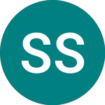 Logo de Skyworks Solutions (0L77).