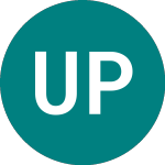 Logo de Ultragenyx Pharmaceutical (0LIF).