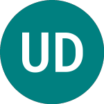 Logo de Universal Display (0LJE).