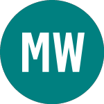 Logo de Mostostal Warszawa (0LW3).