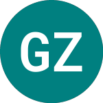 Logo de Grupa Zywiec (0M02).