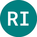 Logo de Rockwool International A/s (0M09).