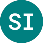 Logo de Strategic Investments A/s (0M5I).