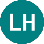 Logo de Lyxor Hong Kong (hsi) Uc... (0MR7).