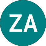 Logo de Zenit Agroholding Ad (0NBV).