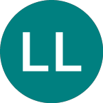 Logo de LPKF Laser & Electronics (0ND2).