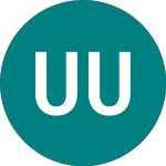 Logo de Uzin Utz (0NLT).