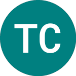 Logo de Titan Cement (0NQY).