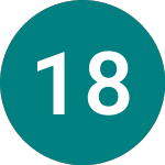 Logo de 11 88 0 Solutions (0NXT).