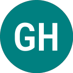 Logo de German High Street Prope... (0O72).