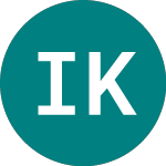 Logo de Instal Krakow (0ODU).