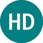 Logo de Hd Dunav Ad (0OFB).