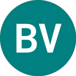 Logo de Babis Vovos Internationa... (0ONZ).