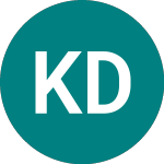 Logo de Karolinska Development Ab (0P3C).