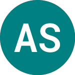 Logo de Axway Software (0P5L).
