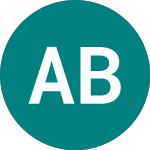 Logo de Alpha Bulgaria Ad (0Q7F).