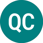 Logo de Qrf Comm Va (0QIP).