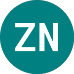 Logo de Zeal Network (0QJQ).