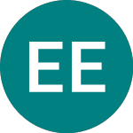 Logo de Elma Electronic (0QKS).