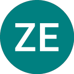 Logo de Zug Estates (0QPW).