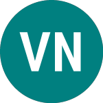 Logo de Vostok New Ventures (0R8Z).