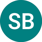 Logo de Stratec Biomedical (0RAR).