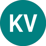 Logo de Krynica Vitamin (0RDK).