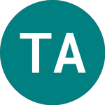 Logo de Trention Ab (0RGJ).