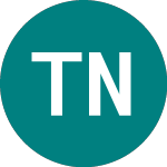 Logo de Takeaway.com Nv (0RJE).