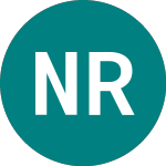 Logo de Nepi Rockcastle N.v (0RU4).