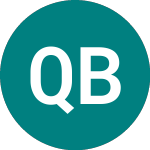 Logo de Q32 Bio (0T6G).