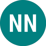 Logo de Novo Nordisk A/s (0TDD).