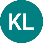 Logo de Kirkland Lake Gold (0V38).