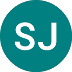 Logo de Source Jpx-nikkei 400 Etf (0Y72).
