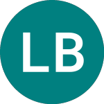 Logo de Lloyds Bk.43 (10MF).