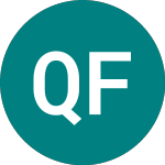 Logo de Qnb Fin 47 (11OH).