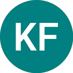 Logo de Kredit Fw (13HF).