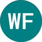 Logo de Wells Fargo 42 (13JT).