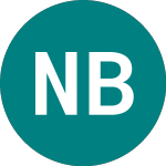 Logo de Nord Bk.19 (15EC).