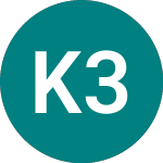 Logo de Kenrick 3 A 54 (15GY).
