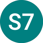 Logo de Silverstone 70 (15NA).