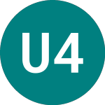 Logo de Uruguay 4.125% (19NL).