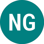Logo de Natural Gas Etc (1NGL).