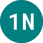 Logo de 1x Nio (1NIO).
