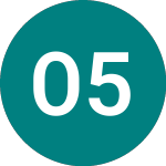 Logo de Optivo 5.25% (20SY).