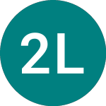 Logo de 2x Long Berk (2BRE).