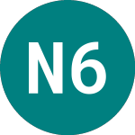 Logo de Nordic 61 (32LU).