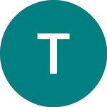 Logo de Tesco1.982% (32UP).