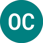 Logo de Op Corp Bk.6.5% (33YK).