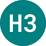 Logo de Heathrow 34 (36DJ).
